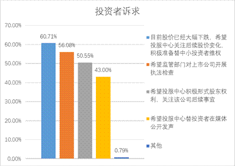 NG大舞台(中国游)相信品牌的实力