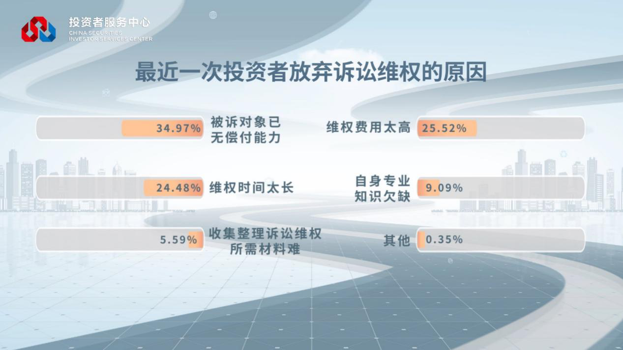 NG大舞台(中国游)相信品牌的实力