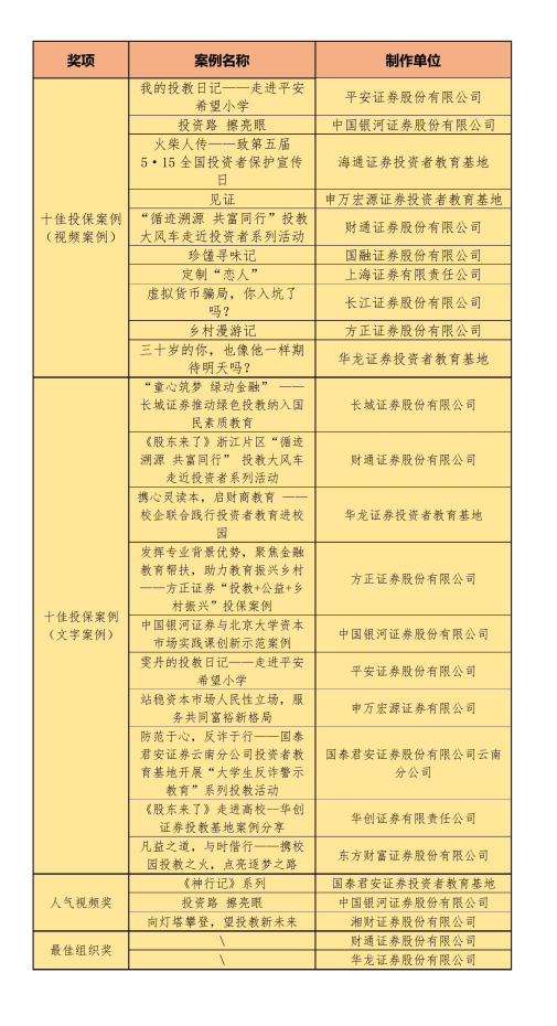 NG大舞台(中国游)相信品牌的实力