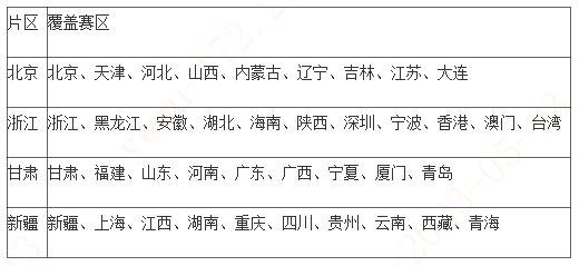 NG大舞台(中国游)相信品牌的实力